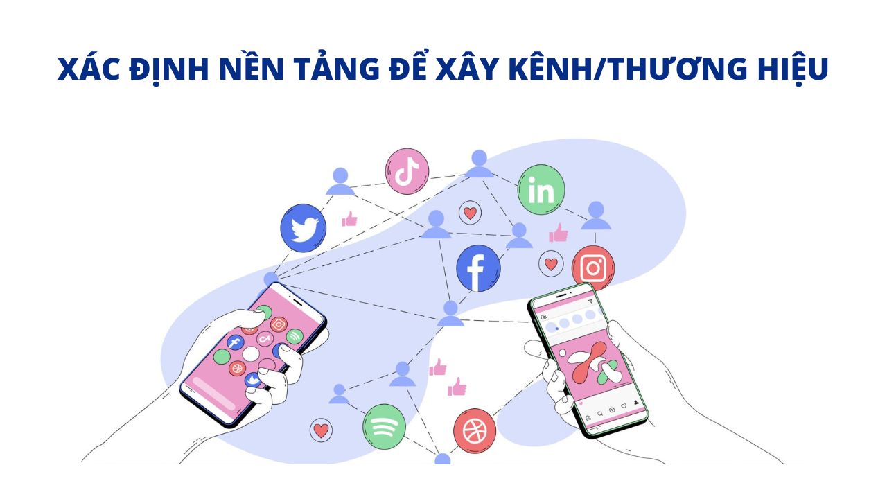 Xác định nền tảng để xây kênh